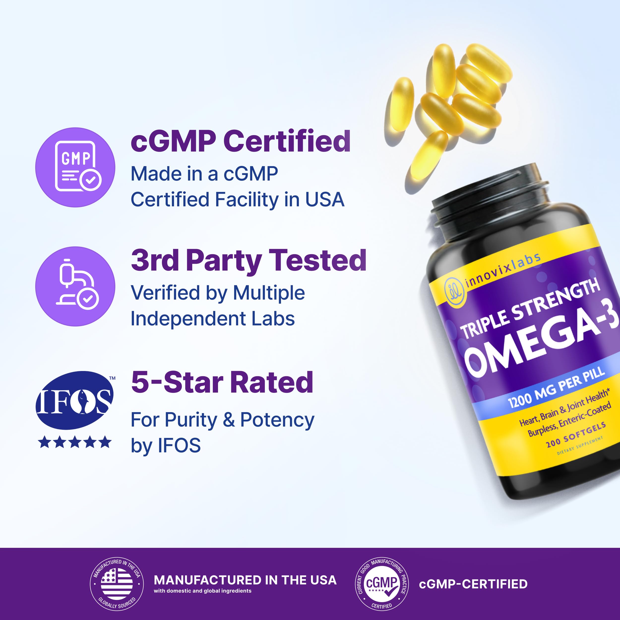 InnovixLabs Norway purification indicates mercury-free omega-3 quality.
