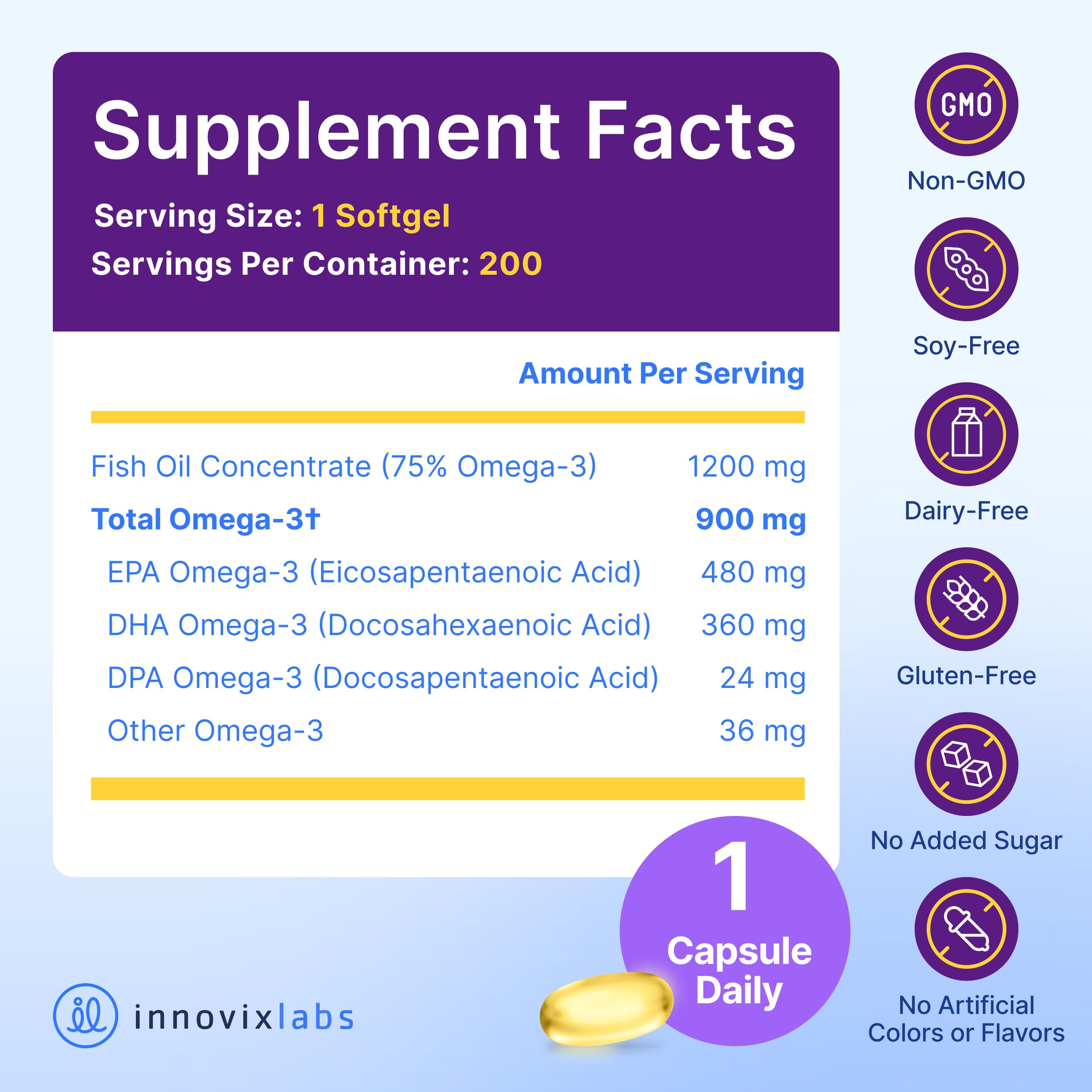 InnovixLabs sustainably sourced cold-water omega-3 emphasizes freshness and eco-friendly sourcing.