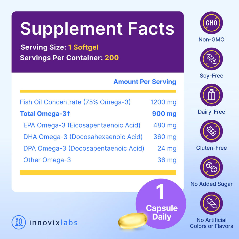 InnovixLabs sustainably sourced cold-water omega-3 emphasizes freshness and eco-friendly sourcing.