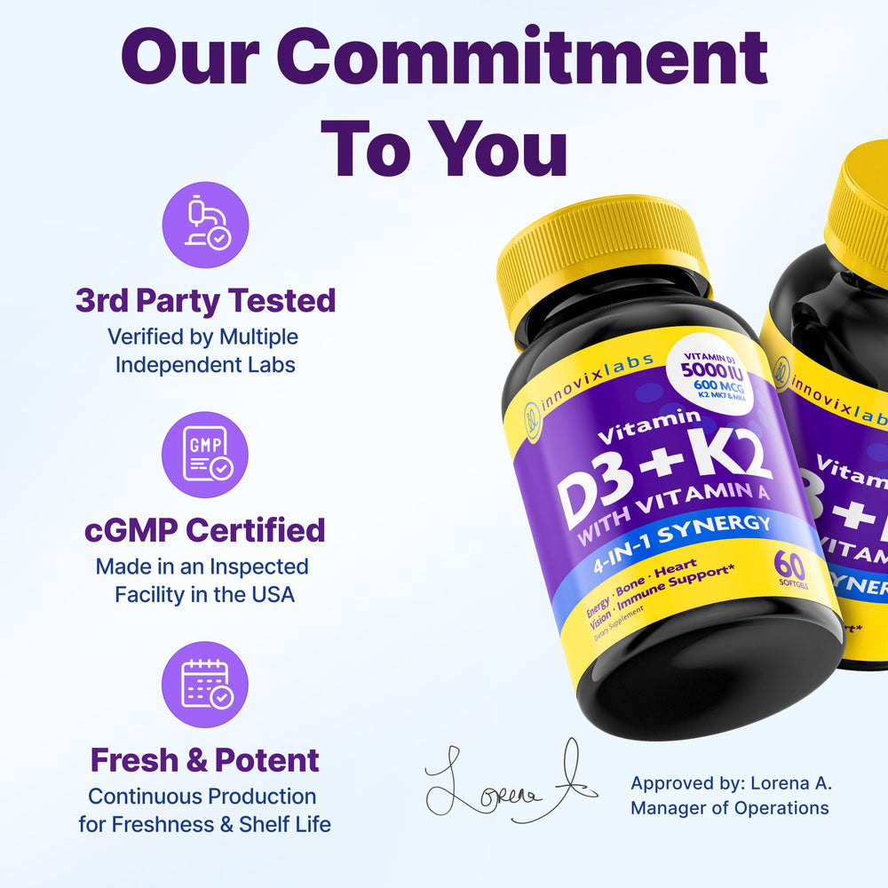  Close-up of InnovixLabs capsules, MK4 and MK7 bioactive K2 present in formula.