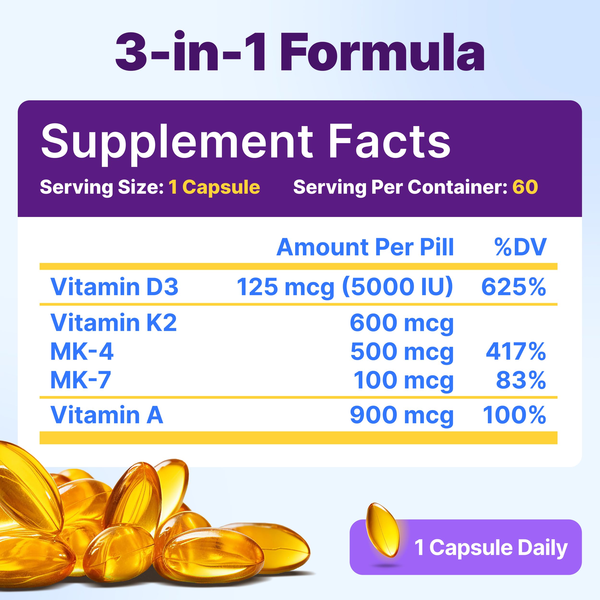  Innovative D3 K2 softgels pack close-up, easy-to-swallow daily supplement.