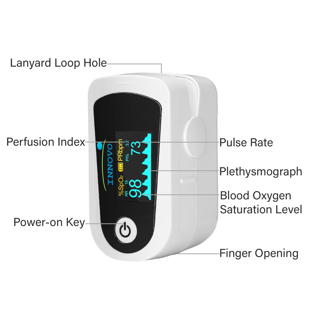 Innovo iP900BP-B pulse rate on display for easy on-the-go monitoring