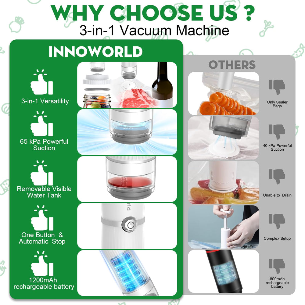 Innoworld mason jar lids enable airtight sealing for leftovers and pantry staples.