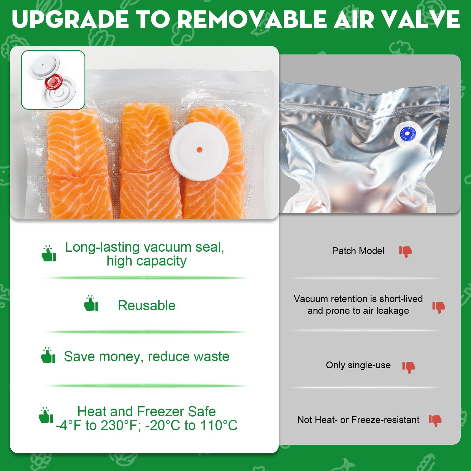 Innoworld reusable BPA-free bags offer durable, odor-free storage.