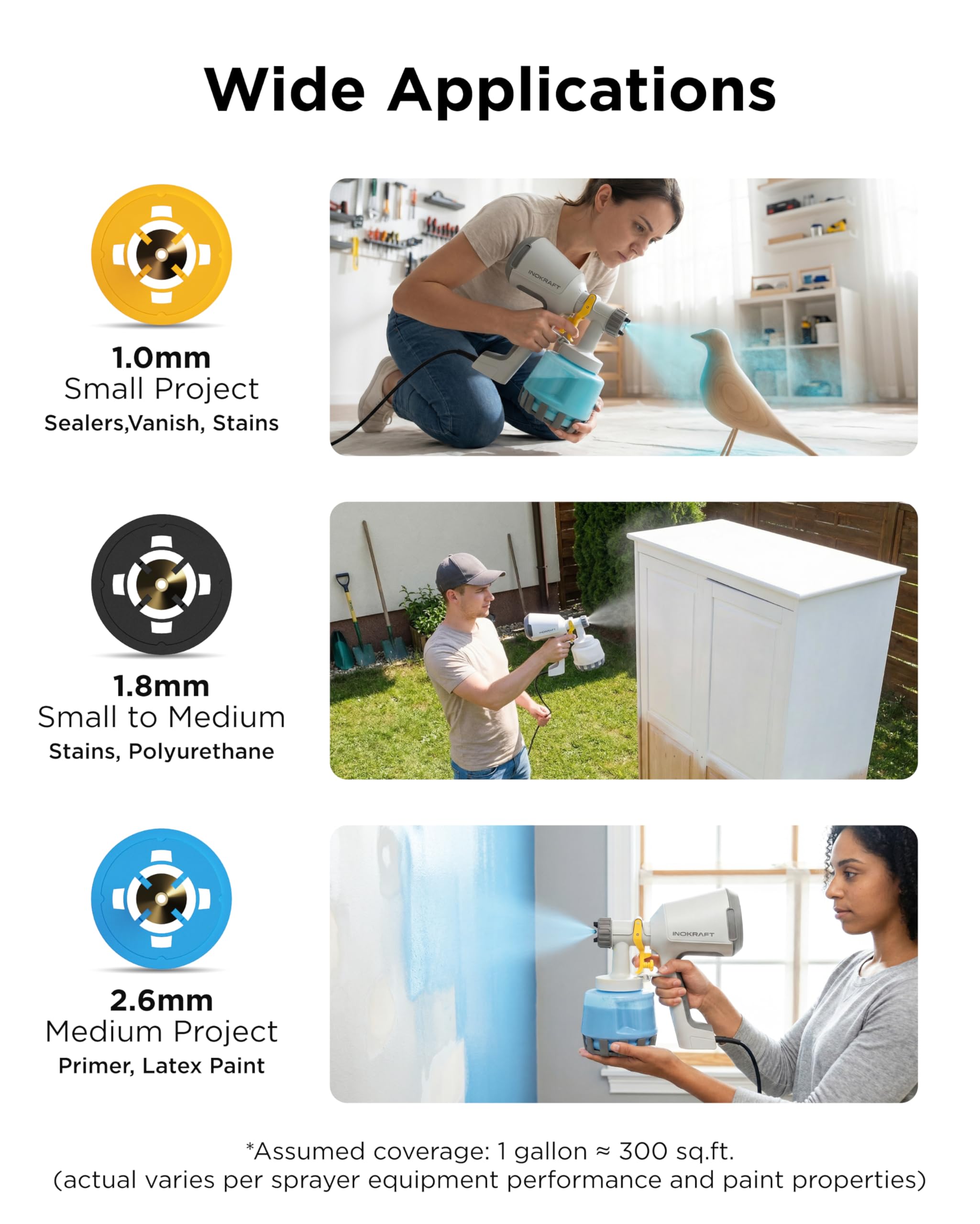 InoKraft DIY-friendly sprayer for furniture projects
