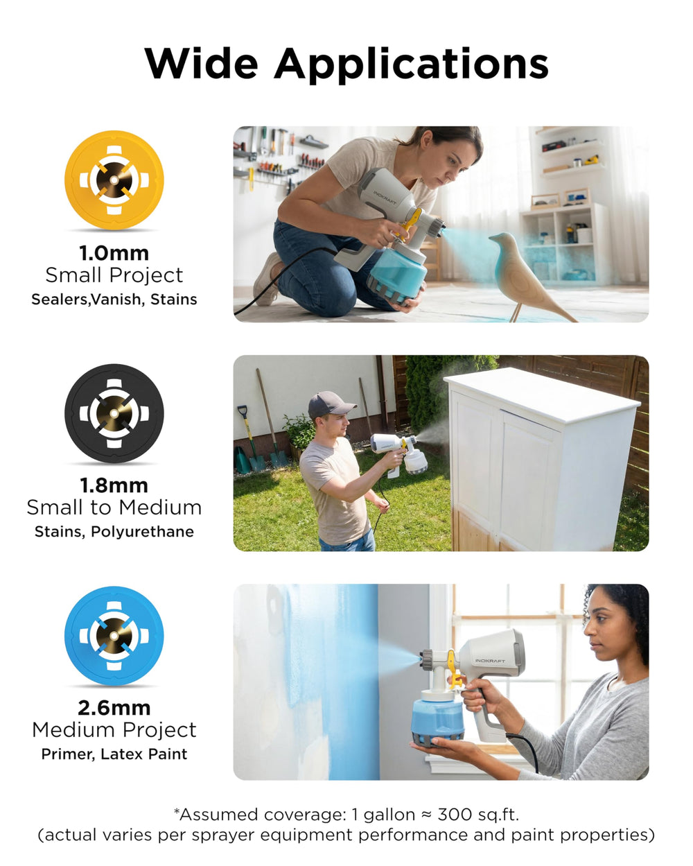 InoKraft DIY-friendly sprayer for furniture projects