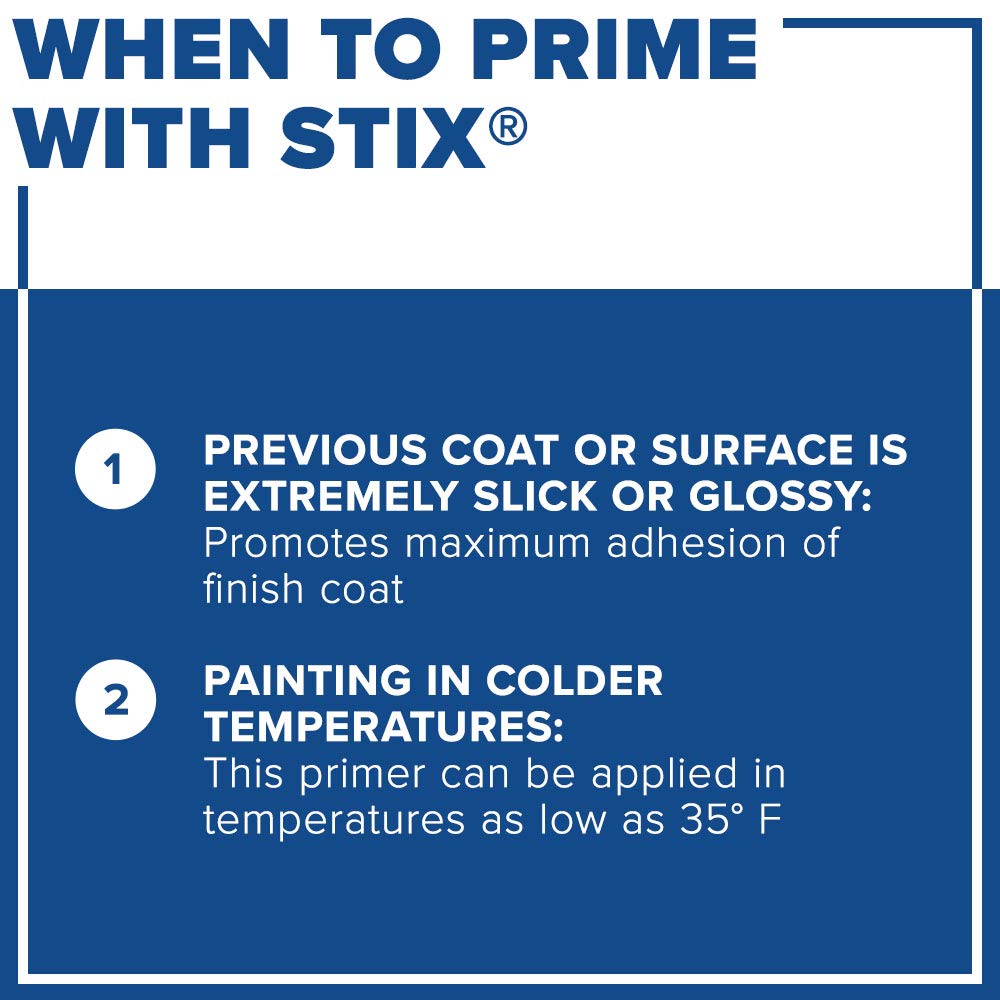 INSL-X Stix primer on glass or plastic improves bonding for long-lasting coatings.
