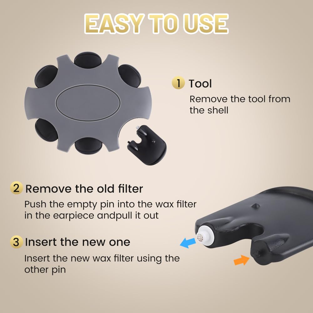 Inspack ear wax and dust moisture barrier protecting receiver from debris.