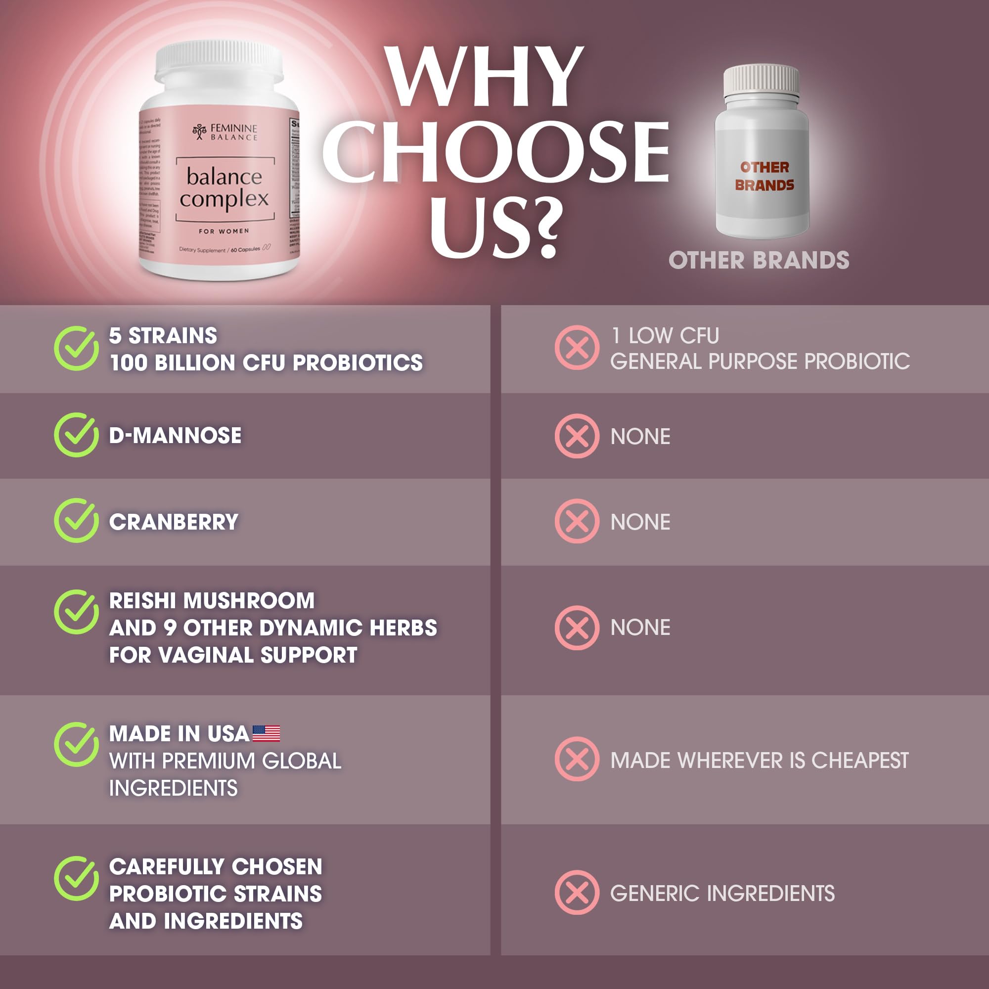 Instant Brands Balance Complex ingredients list showcases cranberry and probiotic blend