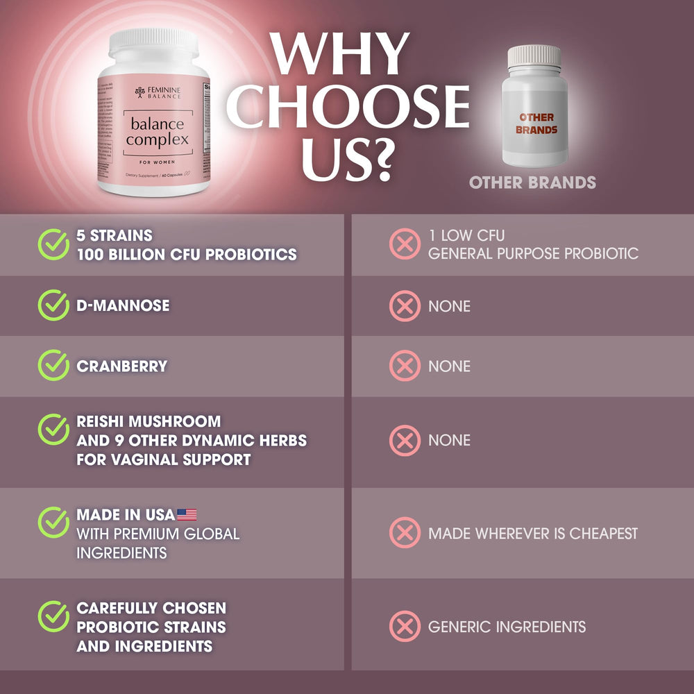 Instant Brands Balance Complex ingredients list showcases cranberry and probiotic blend