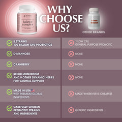 Instant Brands Balance Complex ingredients list showcases cranberry and probiotic blend