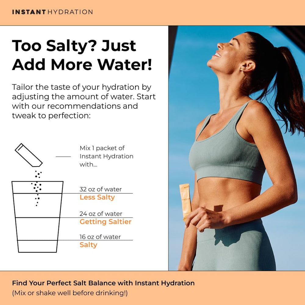 Instant Hydration electrolyte blend nutrition panel shows balanced minerals.