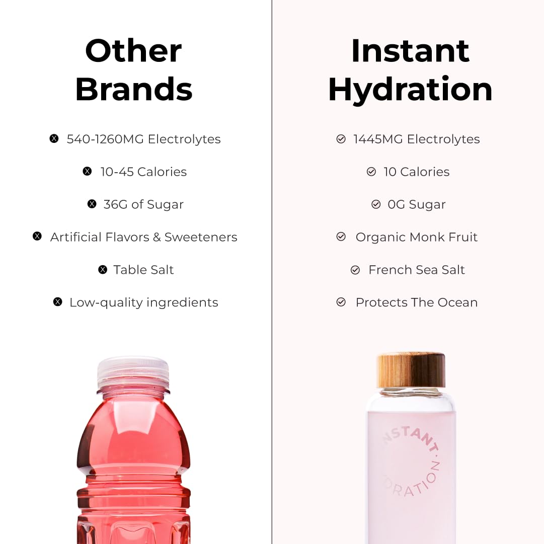 Instant Hydration French Grey sea salt minerals emphasize complex hydration profile.