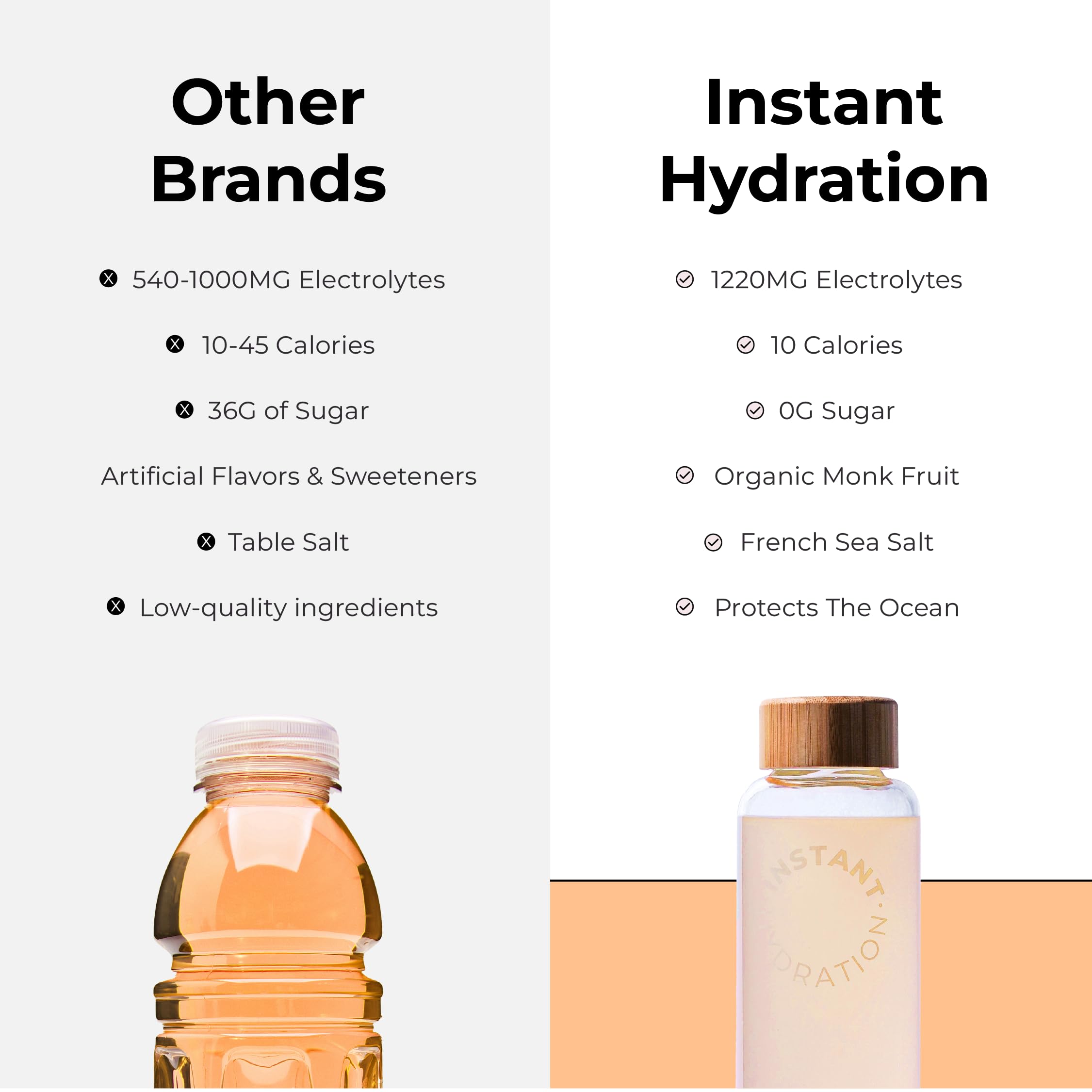 Instant Hydration hand-harvested sea salt icon on packaging.