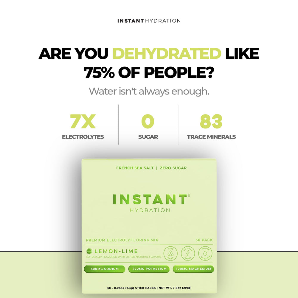 Instant Hydration Lemon Lime packet back view highlighting zero sugar and Keto-friendly features