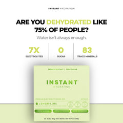 Instant Hydration Lemon Lime packet back view highlighting zero sugar and Keto-friendly features