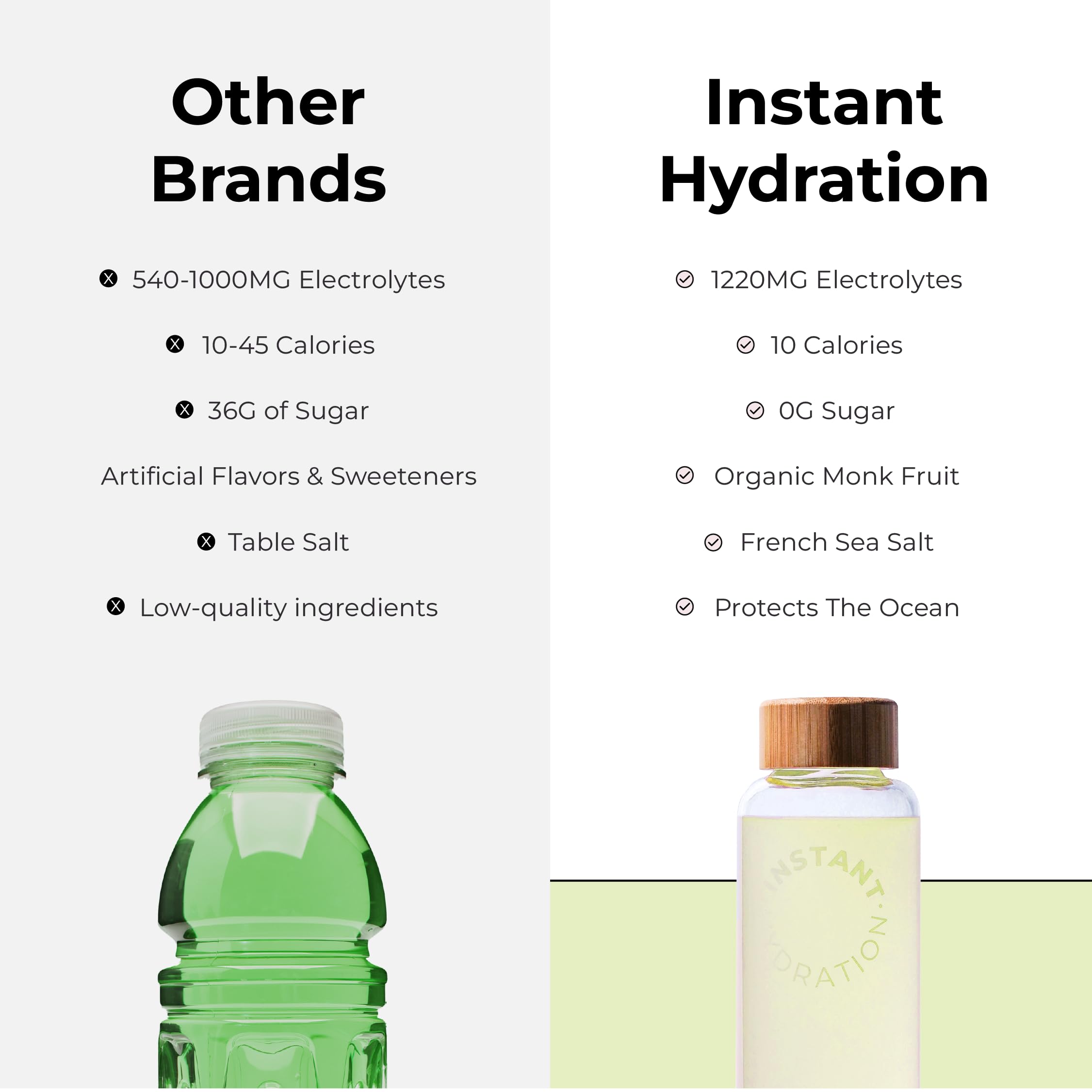Instant Hydration opened packet with powder foreground for convenient use