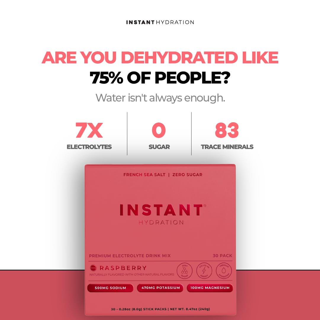 Instant Hydration Raspberry packets side info highlighting zero sugar and keto-friendly ingredients