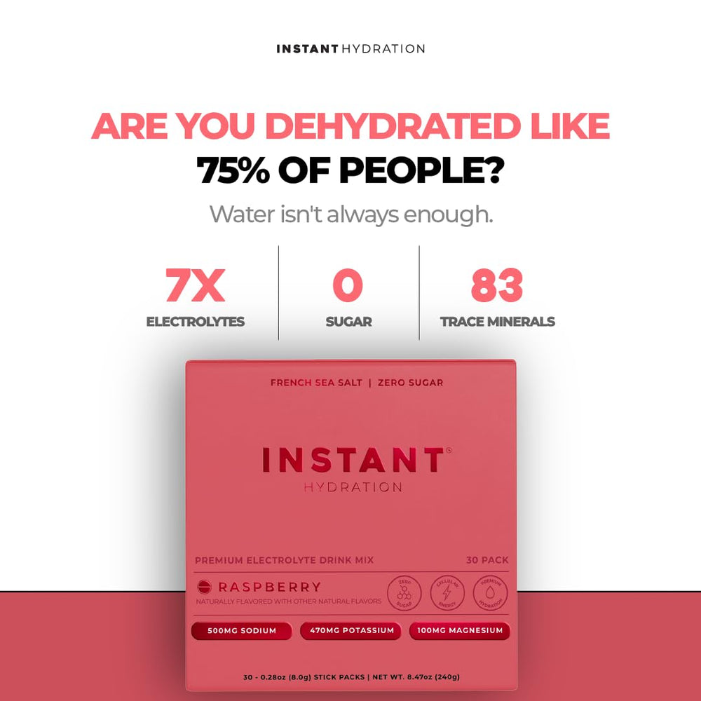 Instant Hydration Raspberry packets side info highlighting zero sugar and keto-friendly ingredients