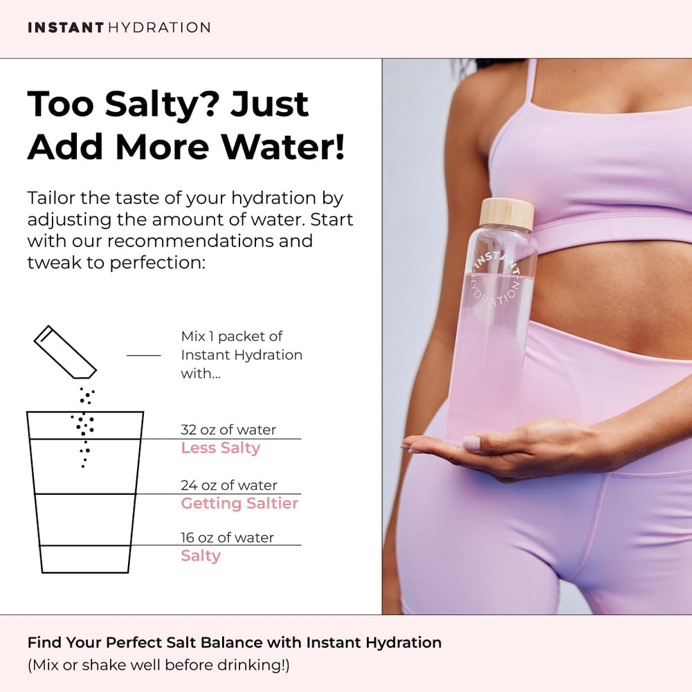 Instant Hydration visual of minerals sodium potassium calcium and magnesium in balance.