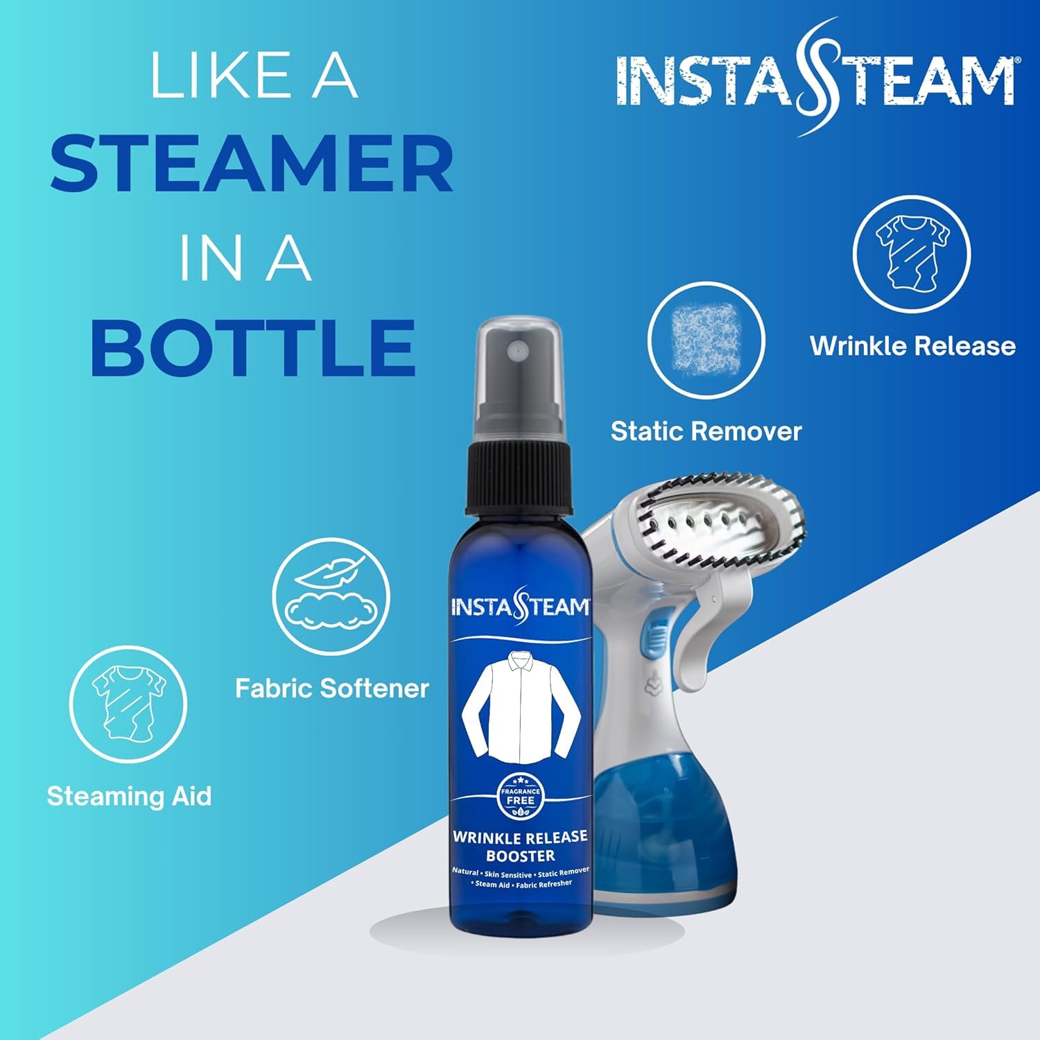 InstaSteam wrinkle spray on clothing helps stay wrinkle-free during travel and daily wear.