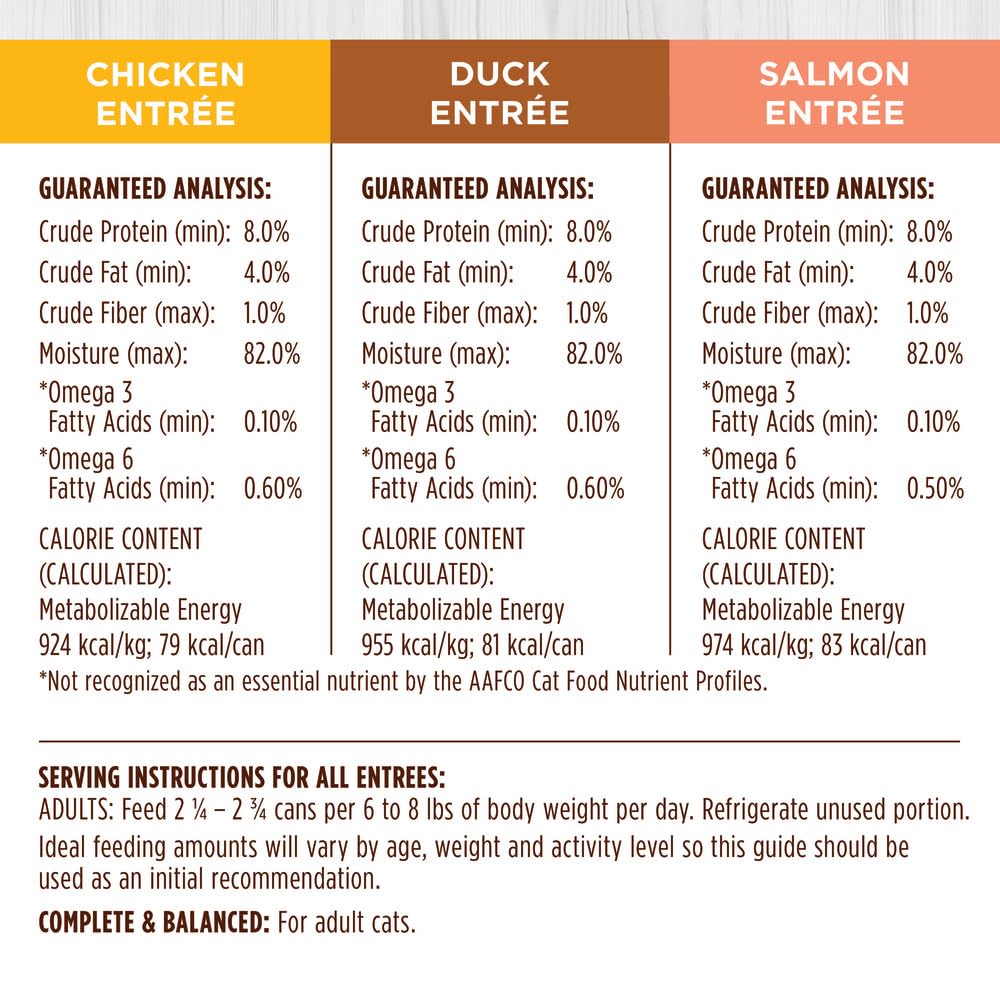 Instinct Flaked Entrée grain-free formula with no fillers