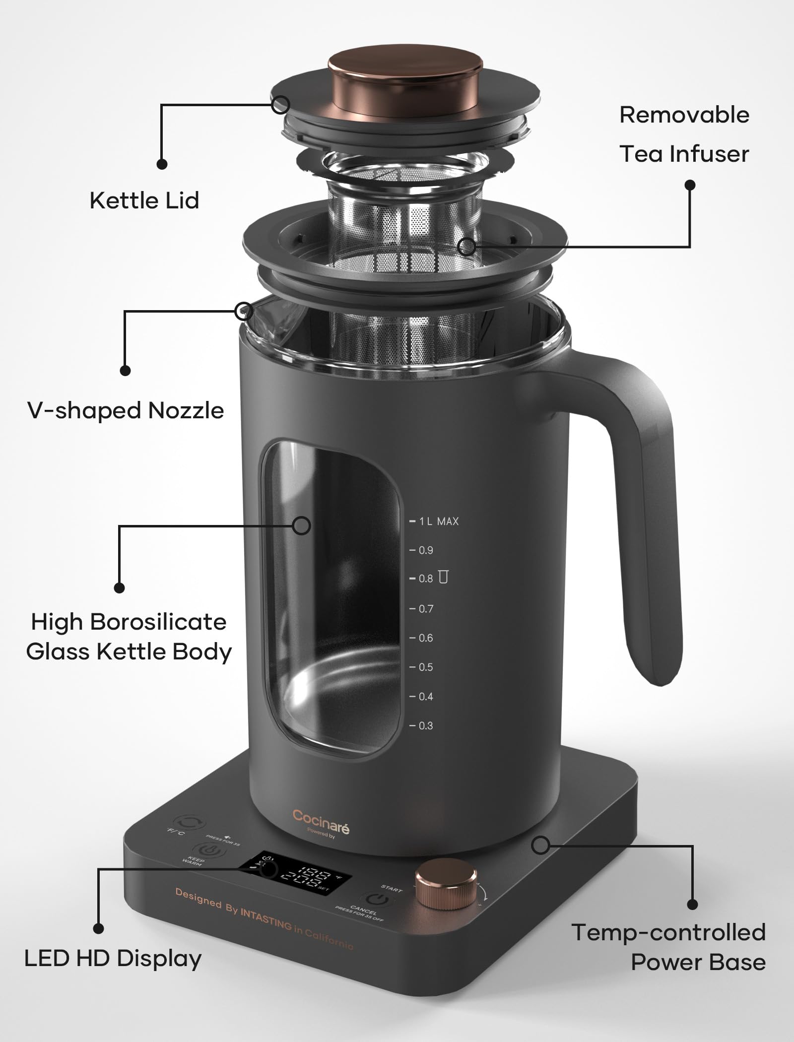 intasting temperature knob for precise heat control