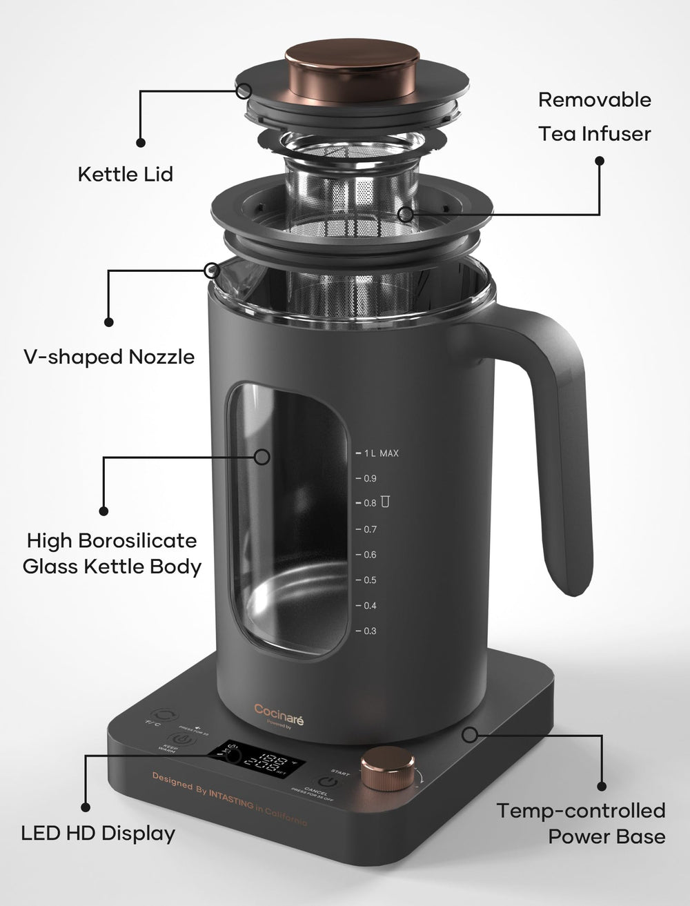 intasting temperature knob for precise heat control