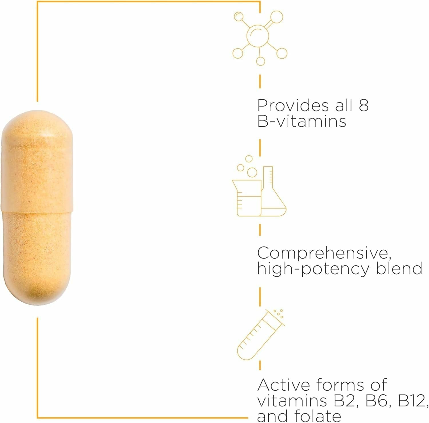 Integrative Therapeutics Active B-Complex label front shows gluten-free formulation.