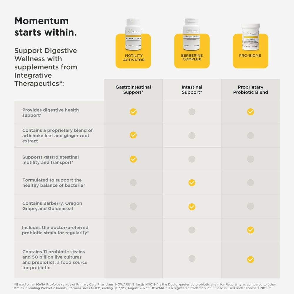 Ingredients panel with berberine-containing plants for traditional GI support