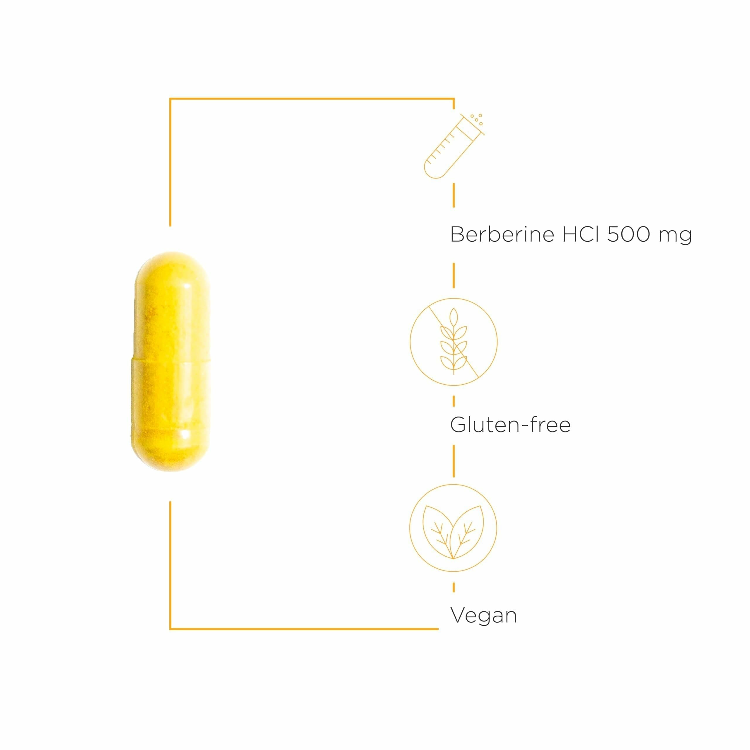 Integrative Therapeutics Berberine gluten free formula highlights accessible nutrition for sensitive diets