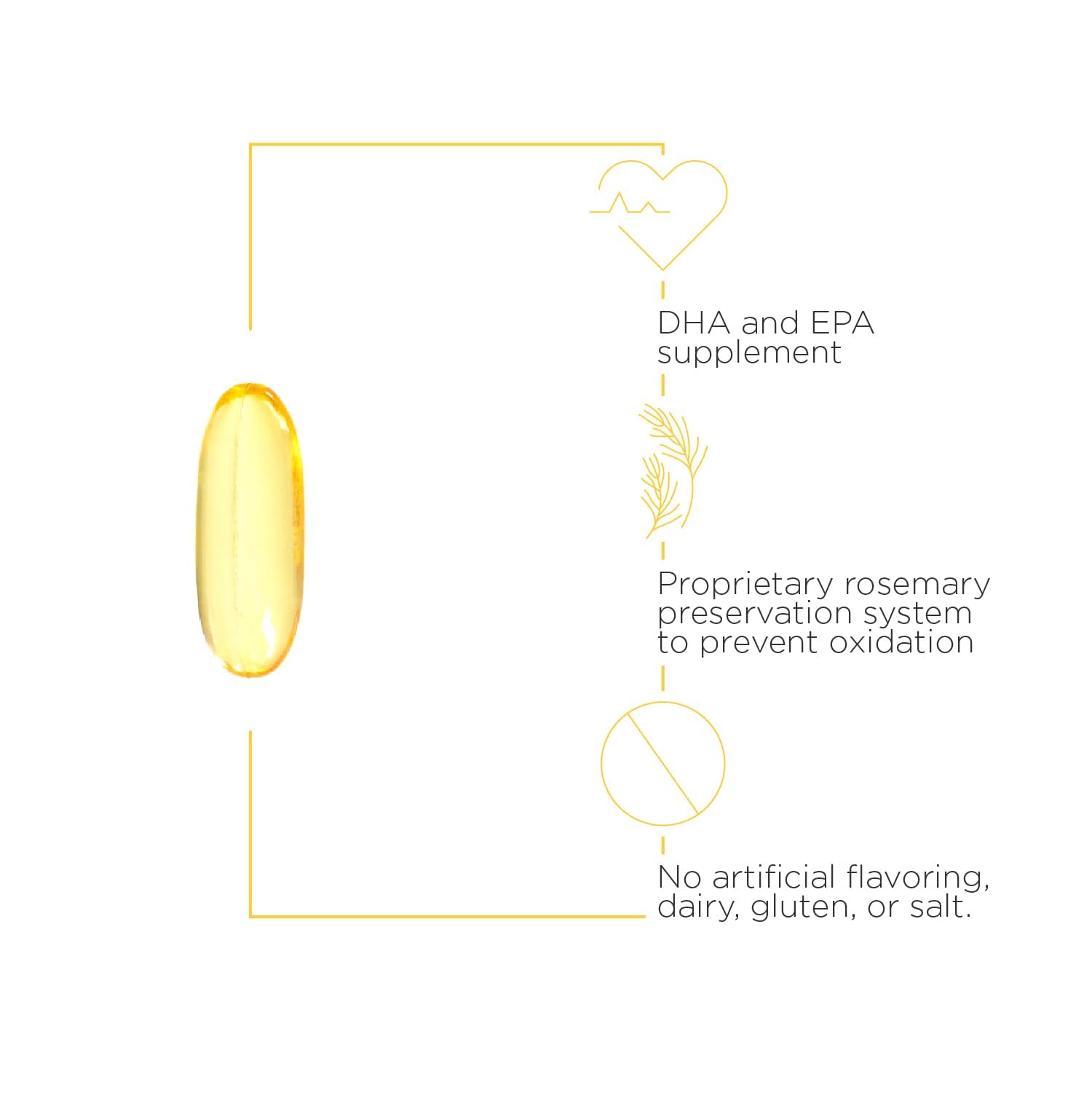 Packaging of Integrative Therapeutics Buffered Vitamin C highlights vegan and gluten-free formula