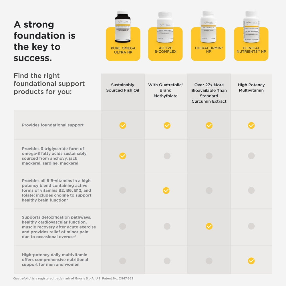 Pouring out Clinical Nutrients HP capsules from the bottle
