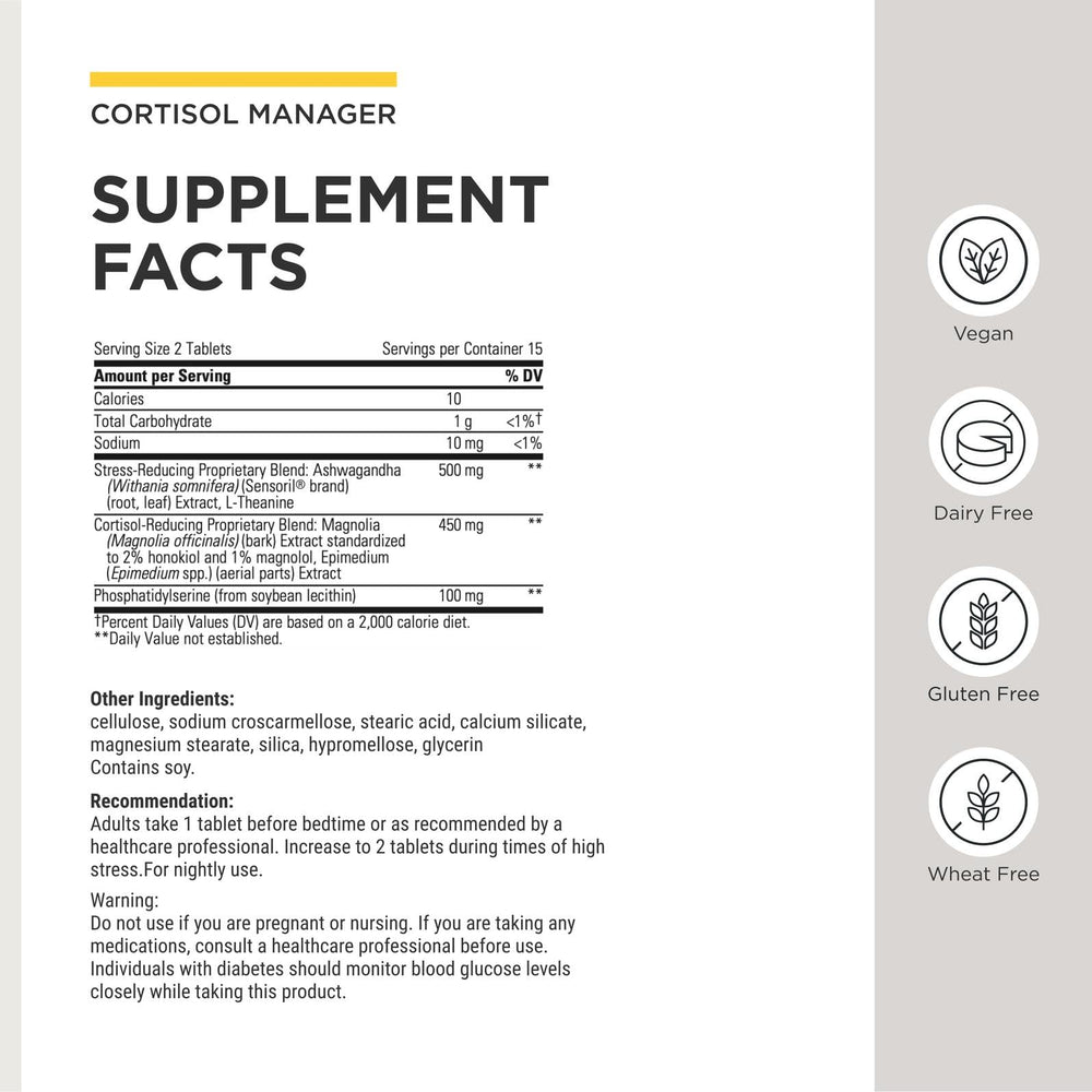 Integrative Therapeutics Cortisol Manager capsules closeup showing ashwagandha and L-Theanine for stress support.