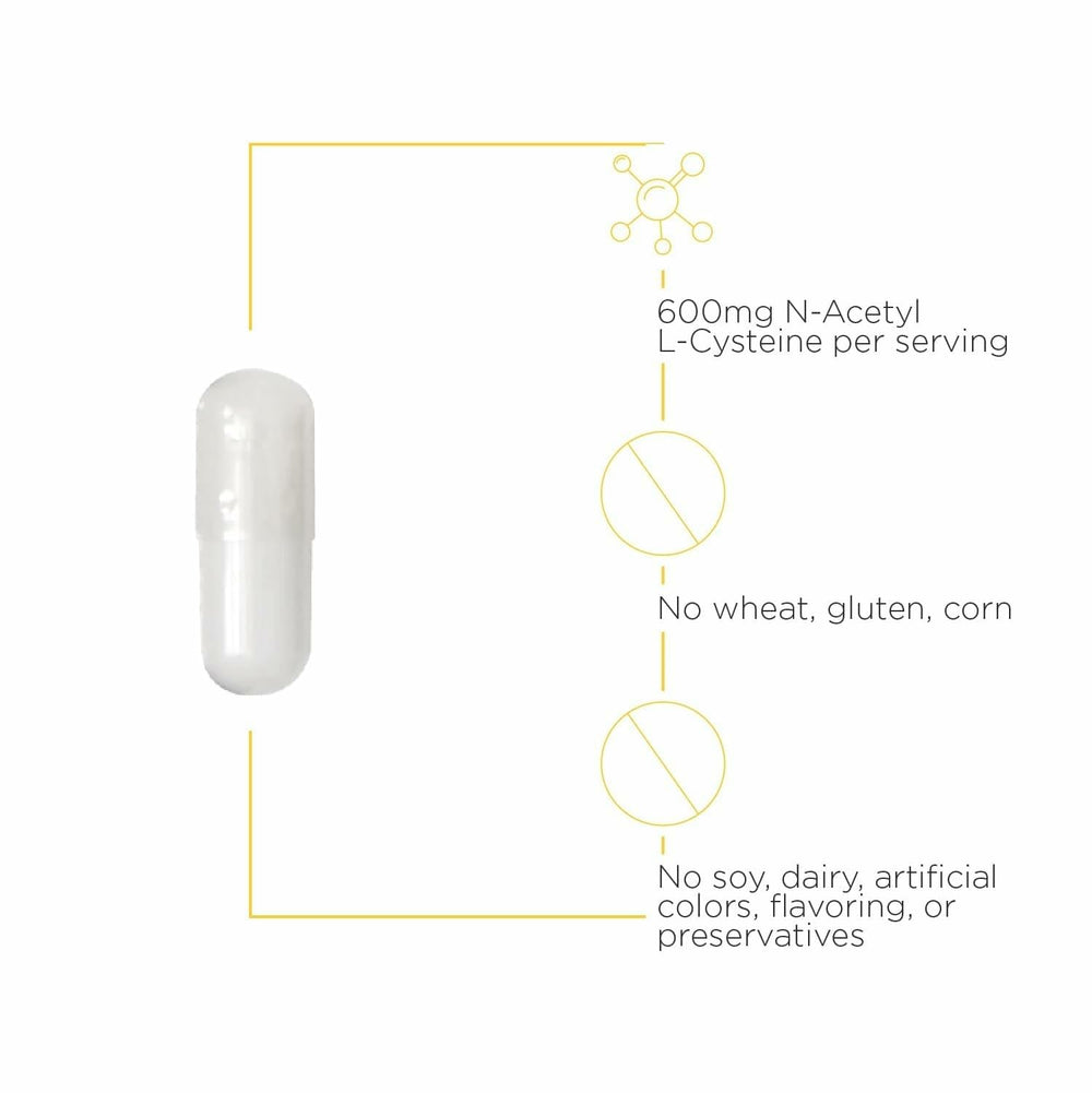 Integrative Therapeutics NAC label details show gluten-free and dairy-free ingredients