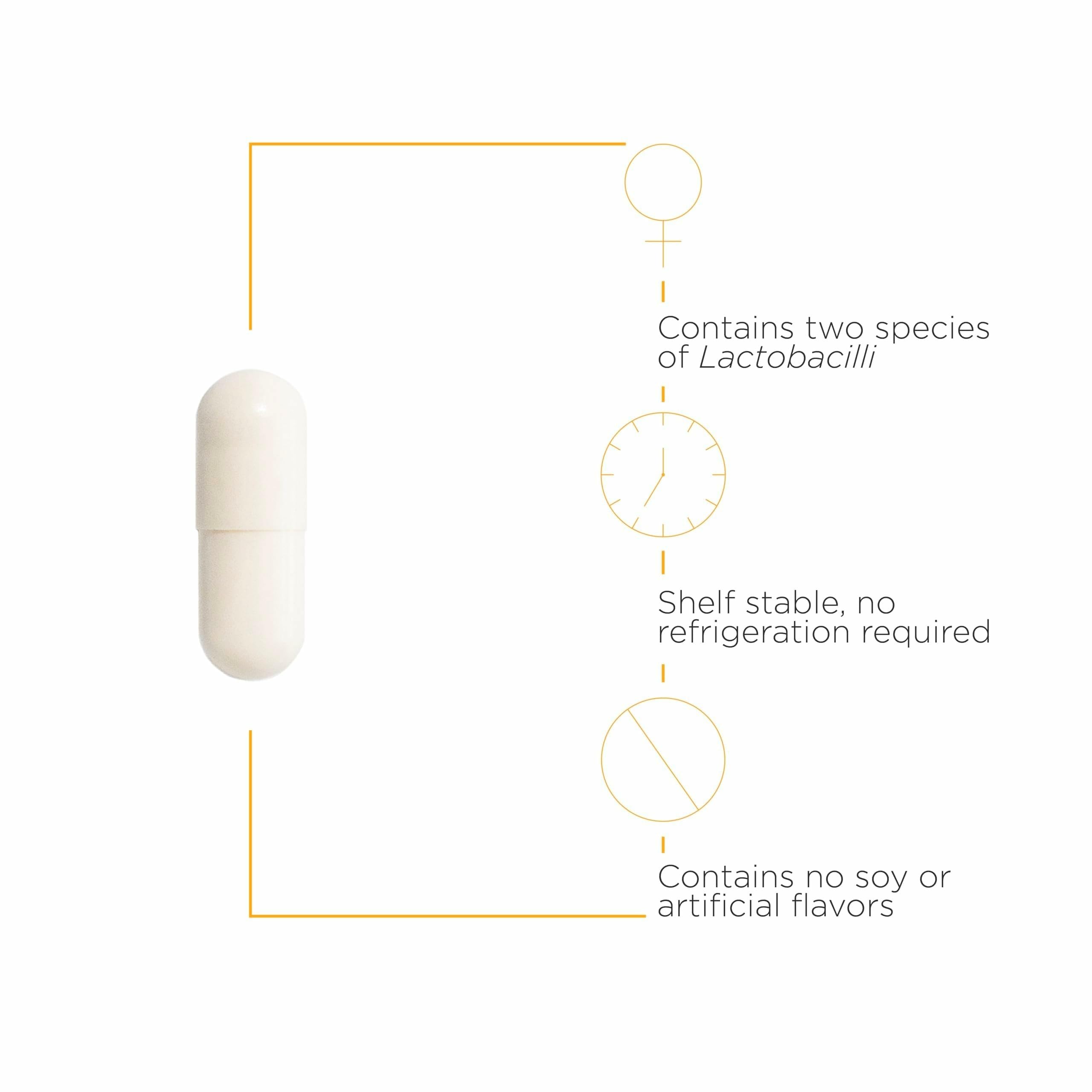 Close-up of Pro-Flora probiotic label with GR-1 and RC-14 strains.