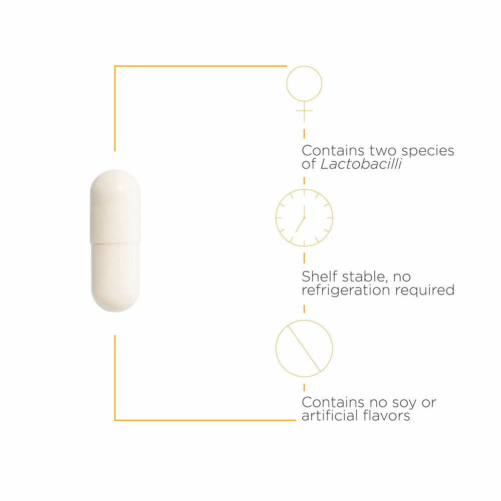Close-up of Pro-Flora probiotic label with GR-1 and RC-14 strains.
