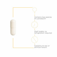 Close-up of Pro-Flora probiotic label with GR-1 and RC-14 strains.