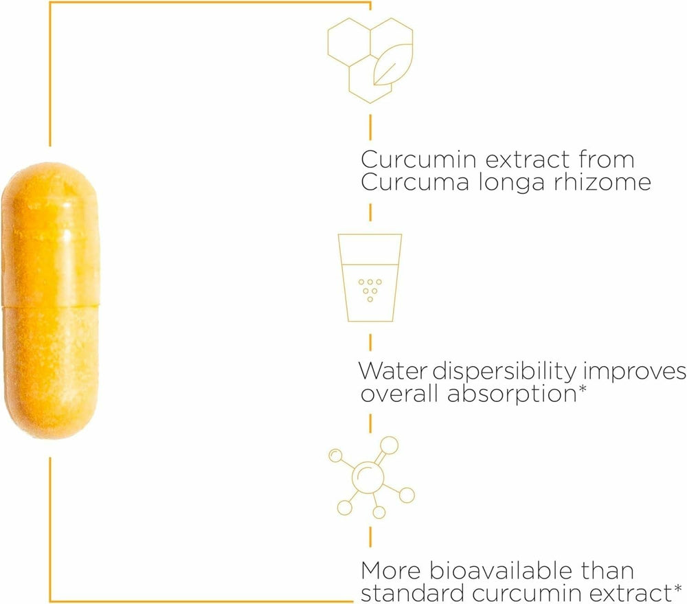 Integrative Therapeutics Theracurmin HP label close-up highlighting high bioavailability.