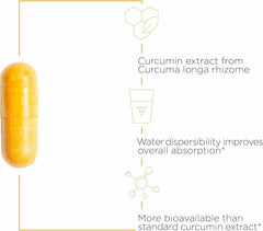 Integrative Therapeutics Theracurmin HP label close-up highlighting high bioavailability.