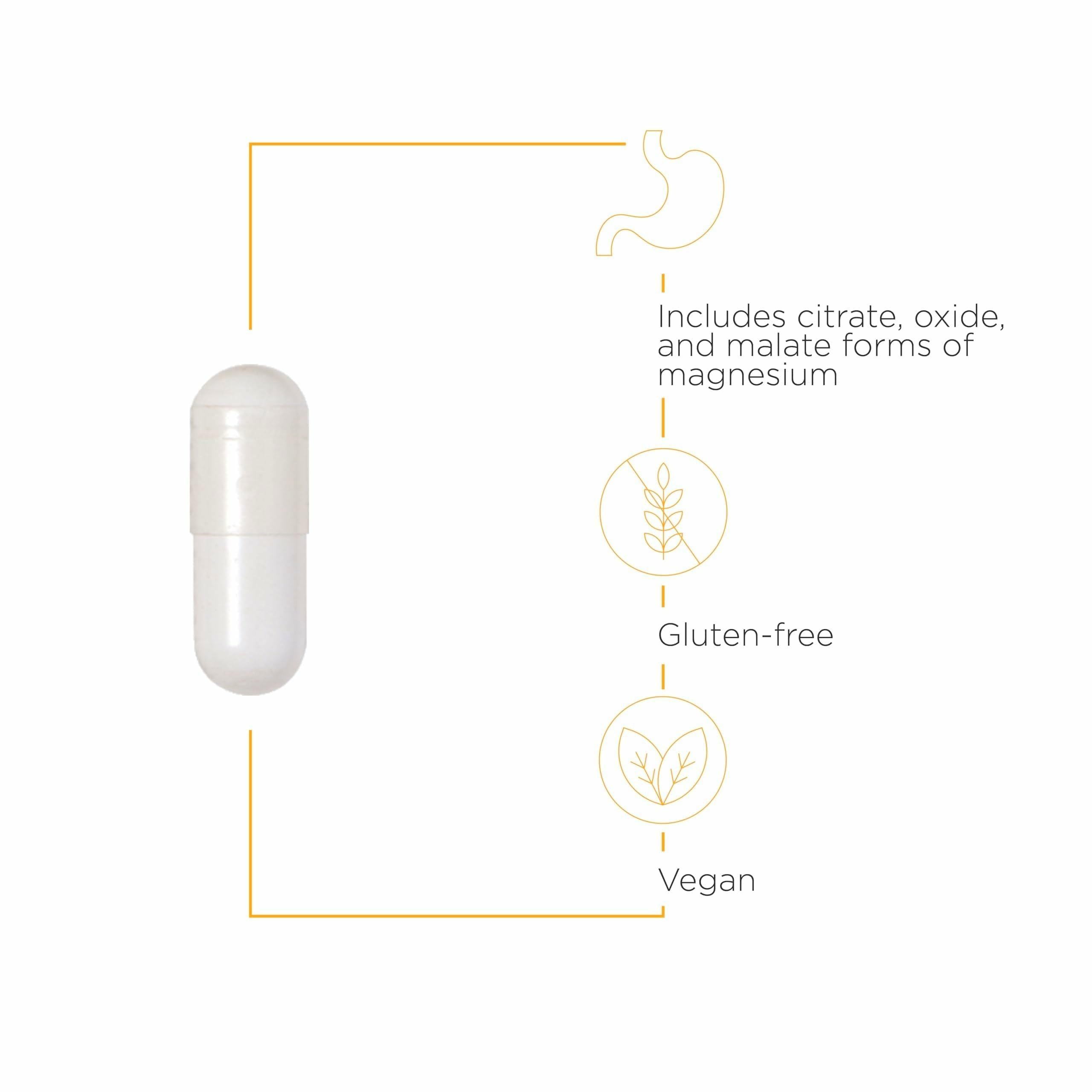 Ingredients panel highlights magnesium complex for cellular energy