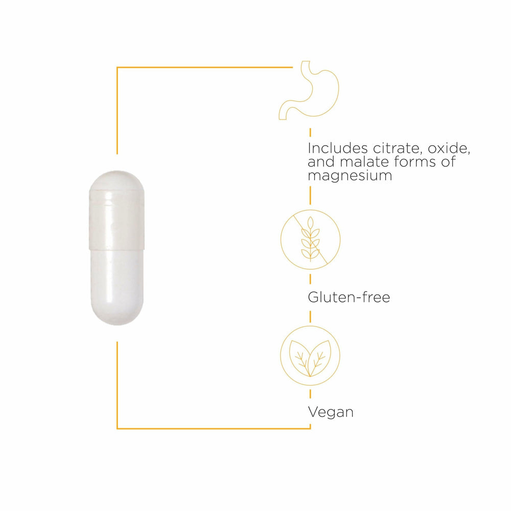 Ingredients panel highlights magnesium complex for cellular energy