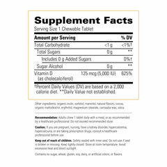 Close-up of Integrative Therapeutics Vitamin D3 chocolate chewables showing flavor and texture