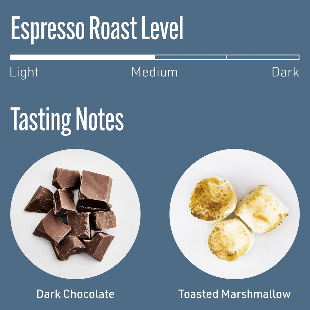 Pour-over setup using Intelligentsia Black Cat Analog for easy brewing.