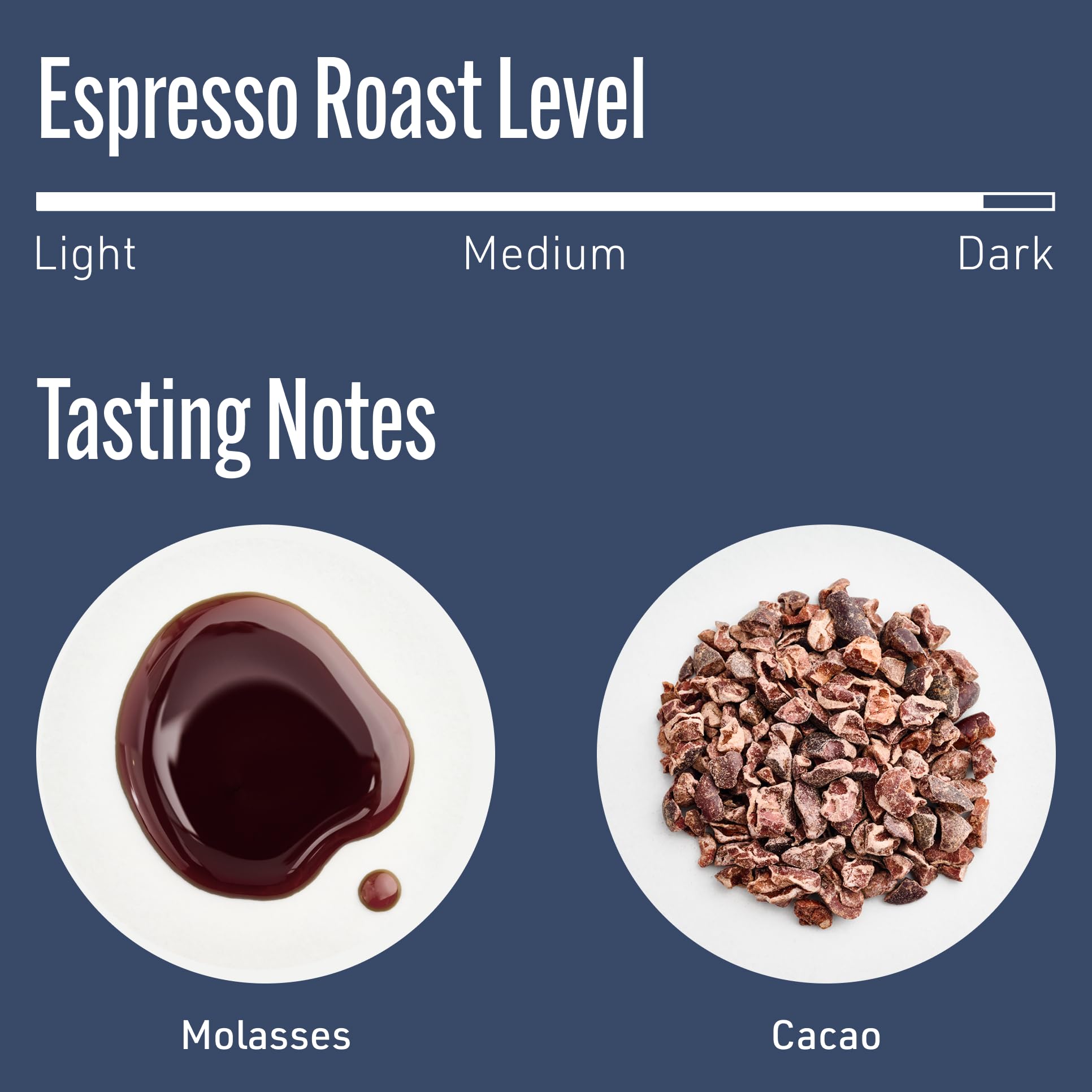 Direct Trade label highlights grower partnerships and flavor integrity.