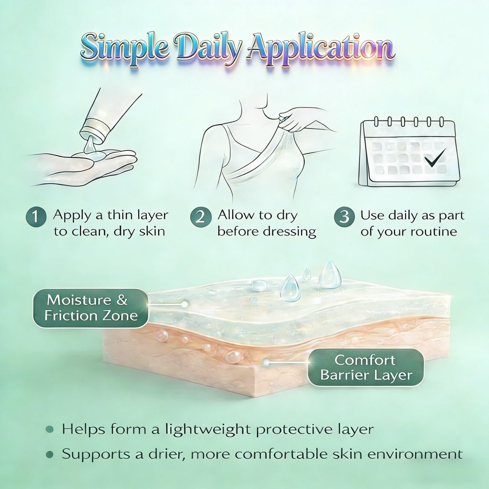 Intertrigo Cream near high-mobility zones reduces friction.