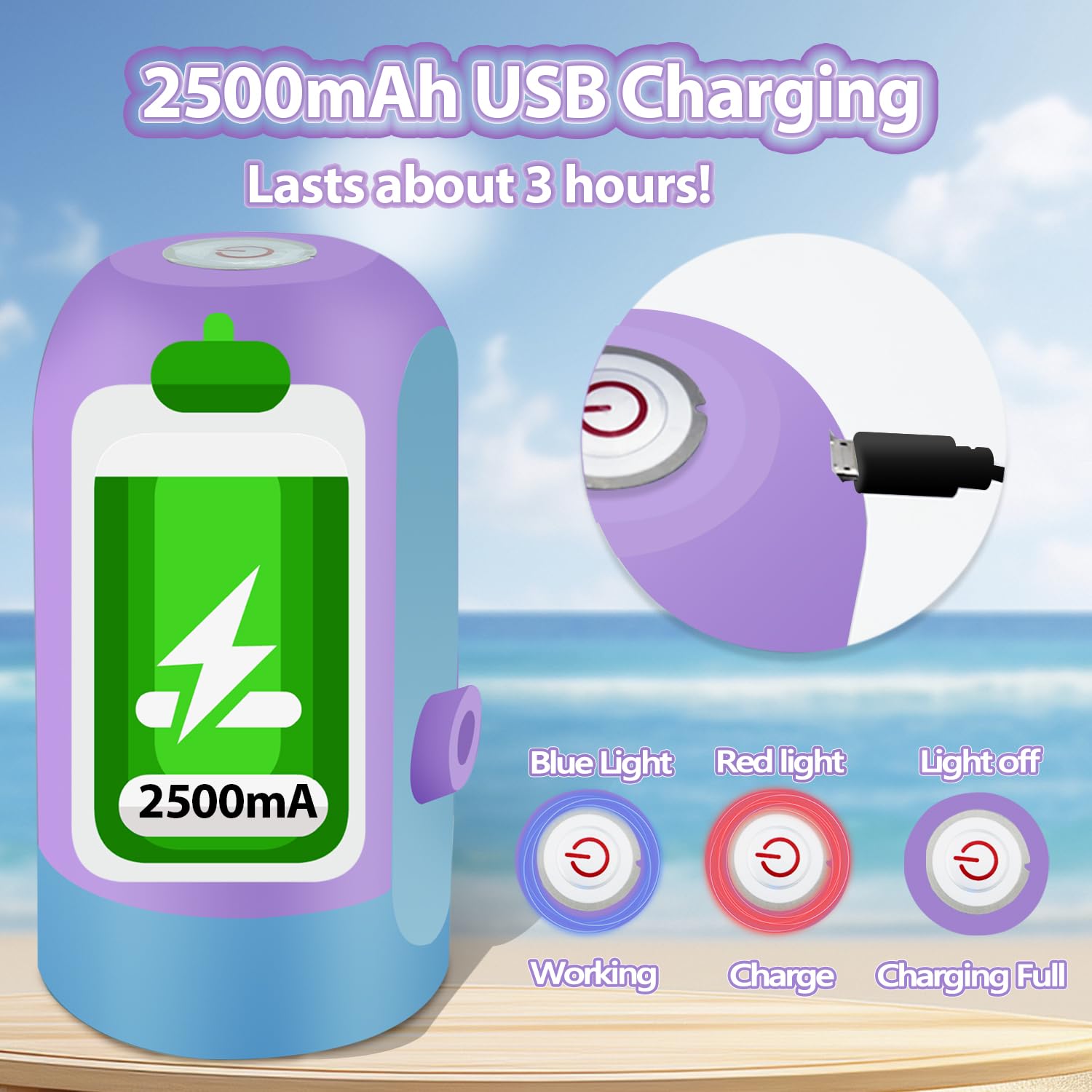 Intoypad Battery-Powered Pump is USB rechargeable for cordless sessions.