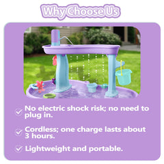 Intoypad Water Table Pump shows rotating waterwheel for sensory exploration.