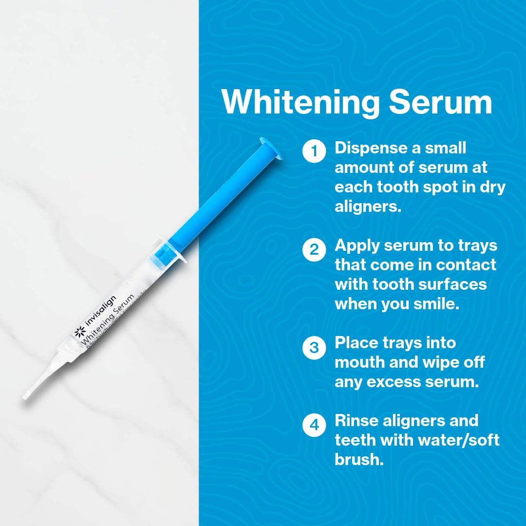 Invisalign whitening serum on aligners in mouth shows convenient overnight whitening.
