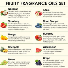 INWICOPH mango fragrance oil bottle brings summery scent to diffusers and soaps